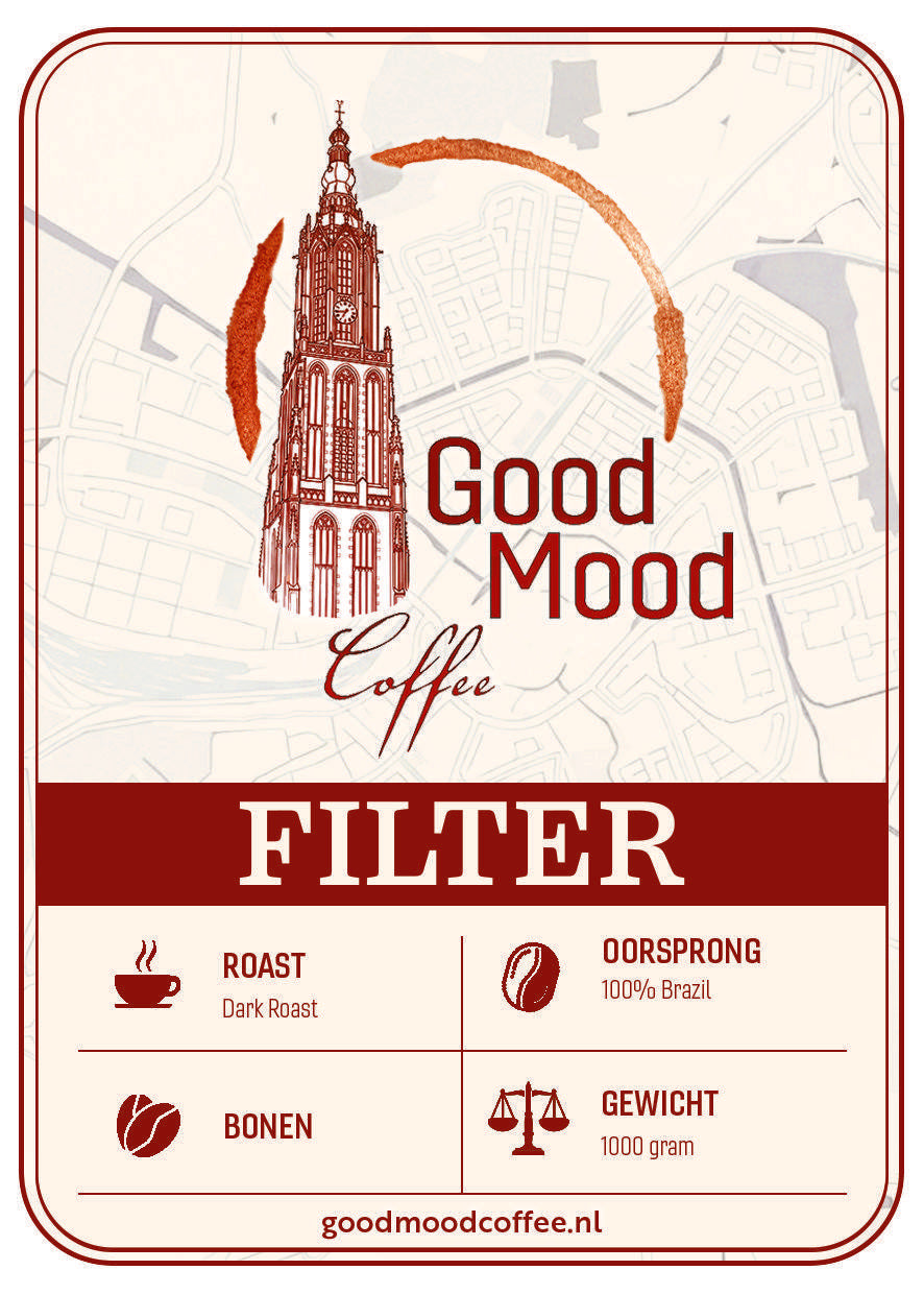 Koffie abonnement